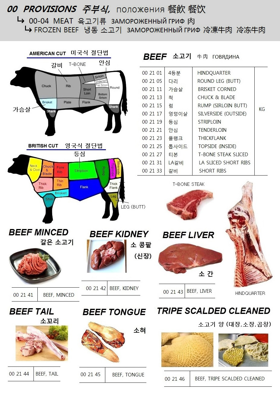 焔仁 「波路」 肉筆油彩10号 三越取扱シール　真作保証 焔仁 「波路」 肉筆油彩10号 三越取扱シール 真作保証 Kifaru