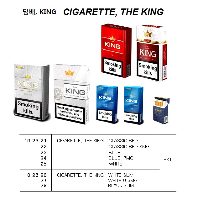 Products