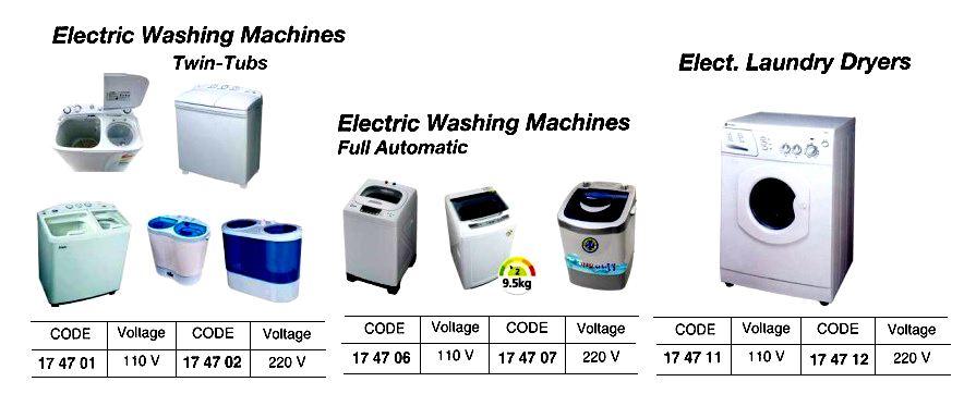 Products