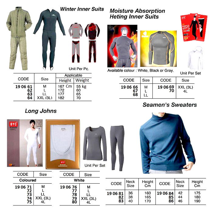 本当に信頼出来る商品 Beşiktaş Marine ニット/セーター