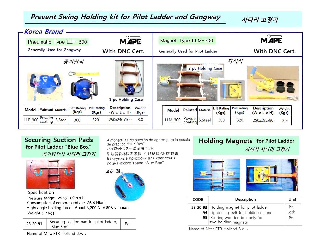 requierm  3枚 IMPA 232093 Yellow Magnet For Securing Pilot Ladder | Mill