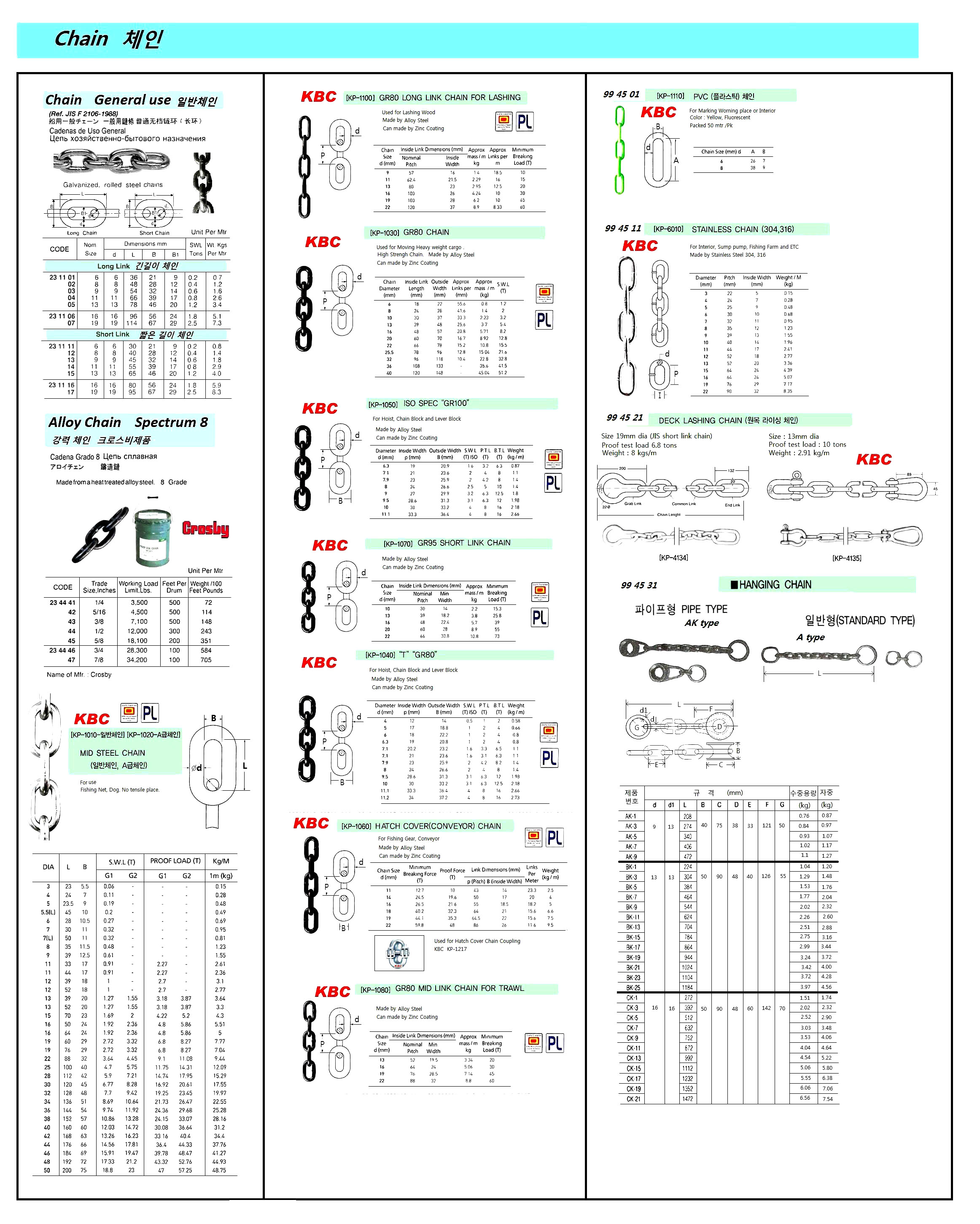 BYPLIE S サイズ オーバーサイズハイスピードプーリー【92mm】14.3度【スーパー