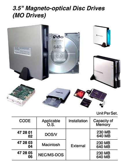 Products