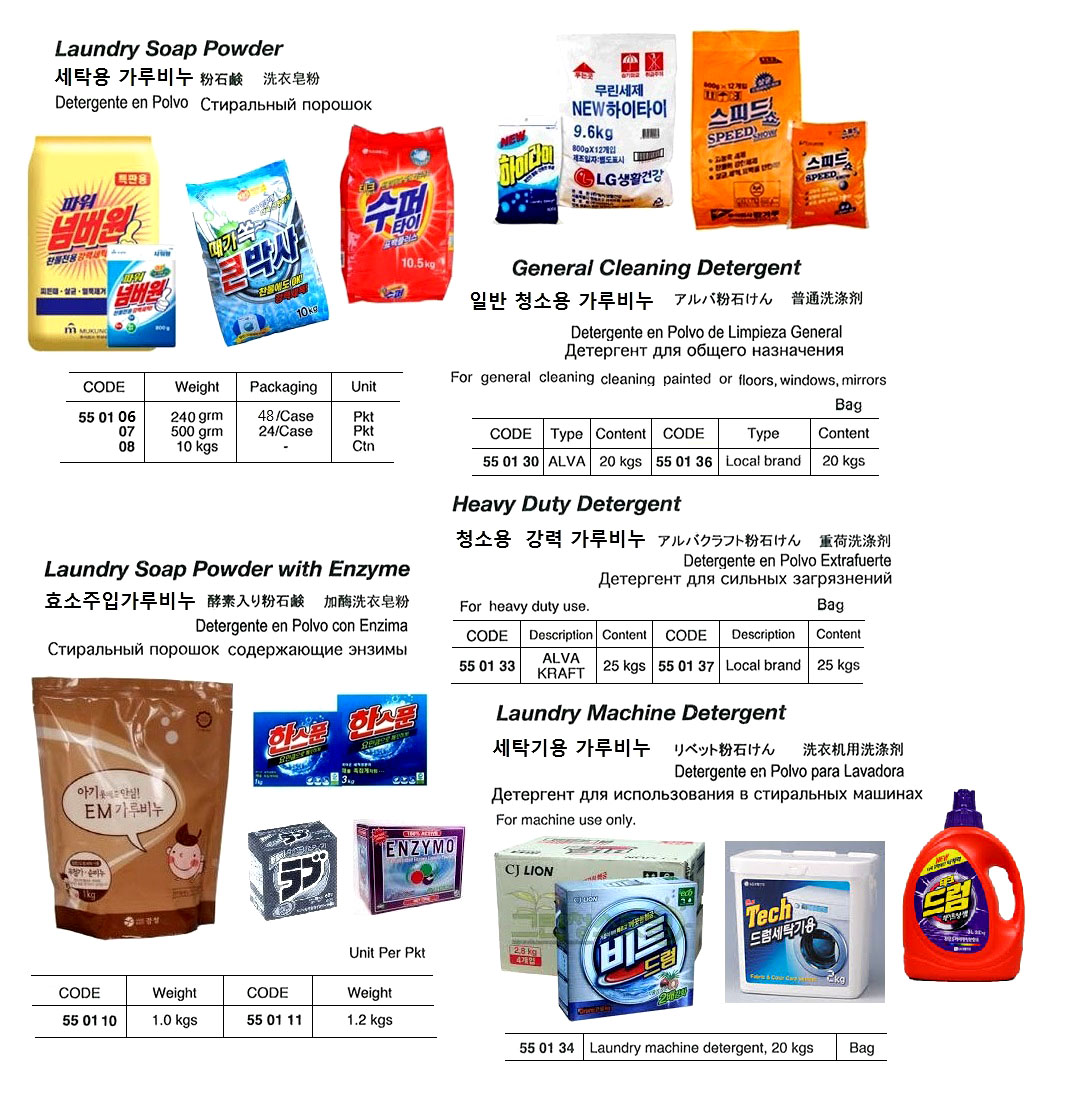 material cleaning