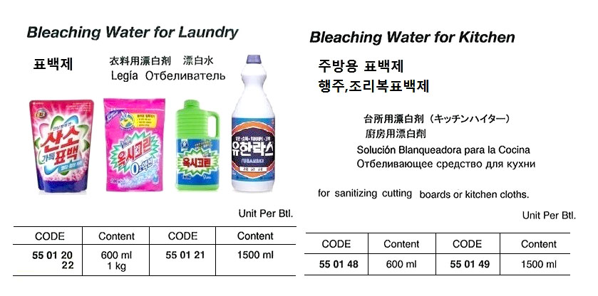 material cleaning