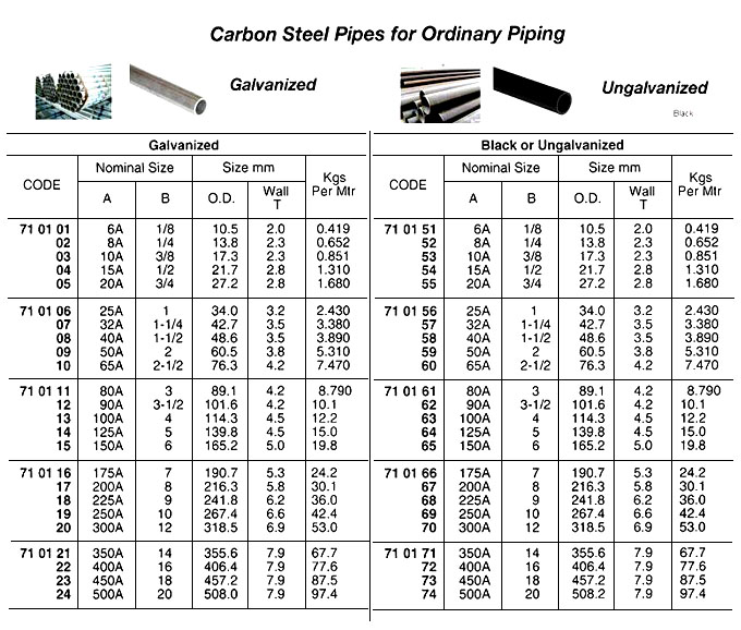 ポルトガル産コルク樹皮 パイプPL L10-8-4 ポルトガル産コルク樹皮