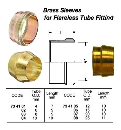 Brass Flareless Tube Union