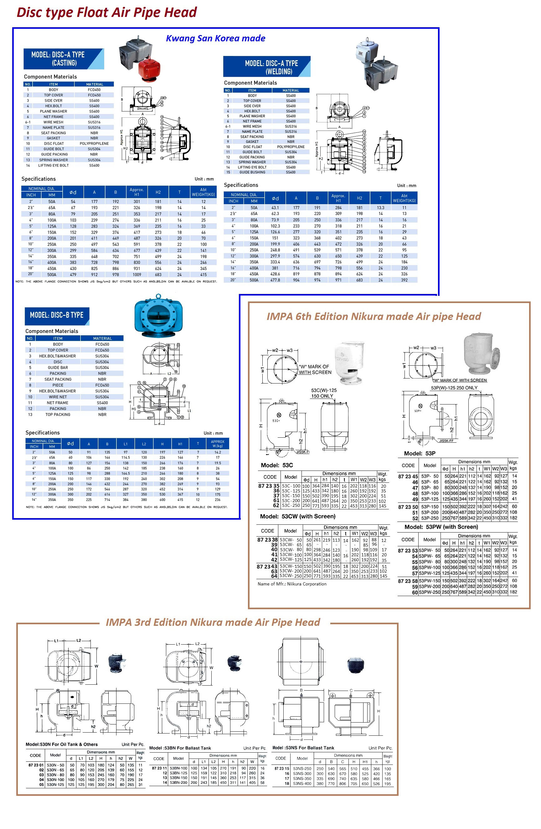 さいとす Amazon.co.jp: ホンダアキュラスいすゞ079800-4250用マップ