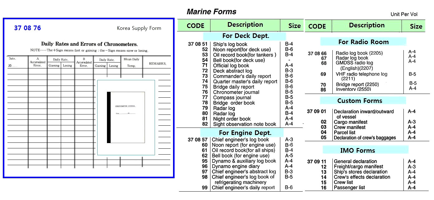 Ships list